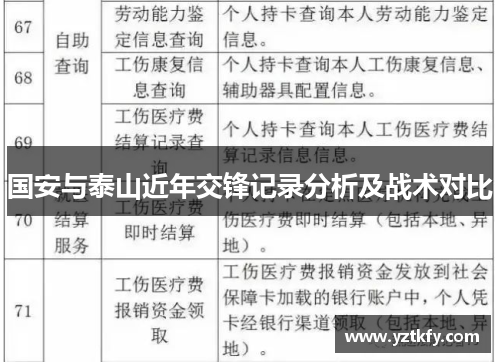 国安与泰山近年交锋记录分析及战术对比