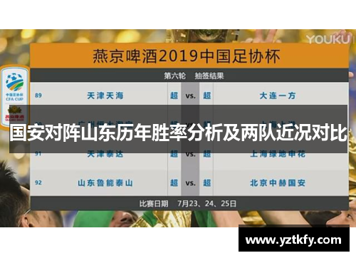 国安对阵山东历年胜率分析及两队近况对比